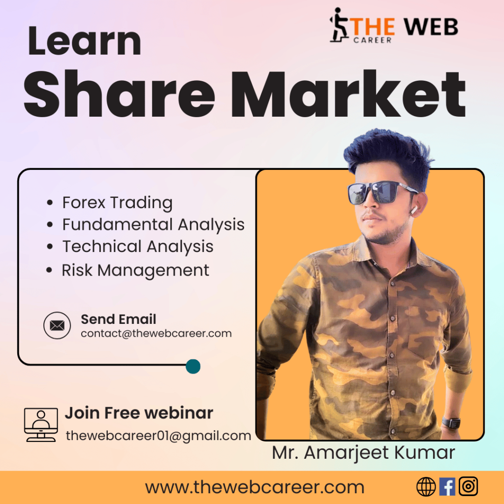 Share market
